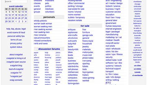 Craigslist Tulsa продается владельцем Gsp General