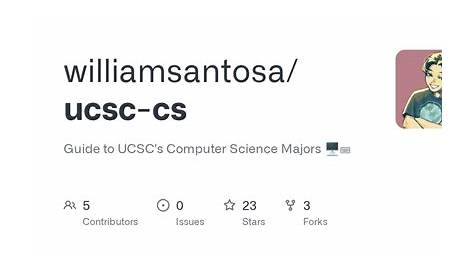 Cse 100 Ucsc Github Williamsantosa Cs Руководство по специальностям в области компьютерных наук? ⁇