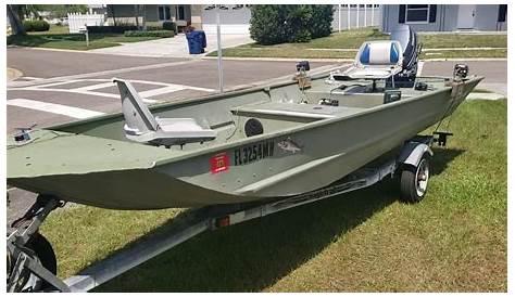 Detroit Craigslist Boats для продажи Ultimate Guide to by Owner First