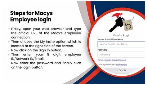Macysinsitelogout Macys Insite Login на портале сотрудников