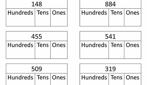 Place Value Jeopardy 2nd Grade Worksheets Библиотека рабочих листов