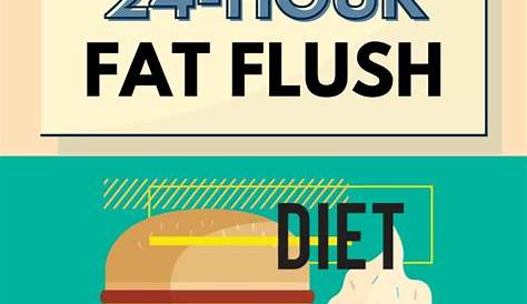Metaboost 24 Hour Fat Flush Recipecareer Подробнее о Вирусные полезные рецепты Метаболизм