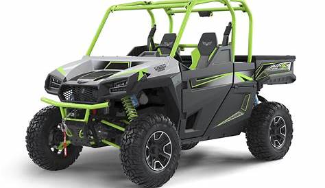 2018 Textron Havoc X Problems Off Road (США)