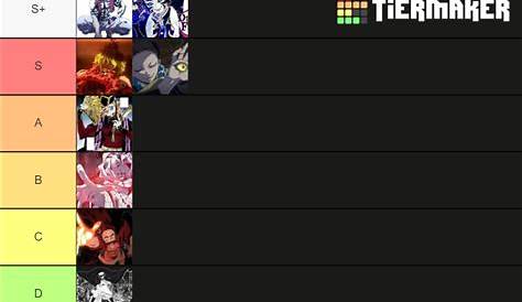 Demon Fall Demon Art Tier List *new* Updated Best!