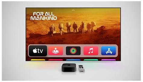 Игроки Sams Club Apple Tv 4k покупают потоковый контент Сэма