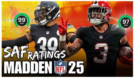 Джеймс Коннер Мэдден 25 рейтинг Nfl Safeties S!