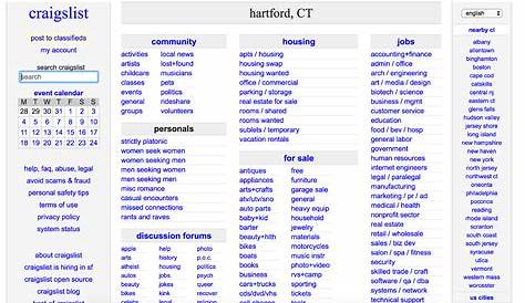 Stamford Ct Craigslist Eastern Conneicut Motorcycles Reviewmotors Co. (недоступная ссылка — история).