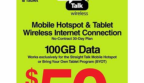 Планы Straight Talk Hotspot Twinkframe