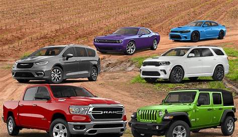 Автомобили Chrysler Jeep Dodge Ram катализируют будущее вождения в Канзас-Сити