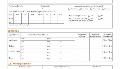Dunkin Donuts Jobs Hiring ‘ Employment Application Form Edit Fill Sign Online (недоступная ссылка — история).