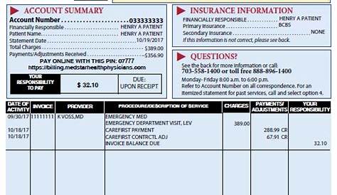 Medstar Health Pay Bill Massive Invoice Archive (недоступная ссылка)