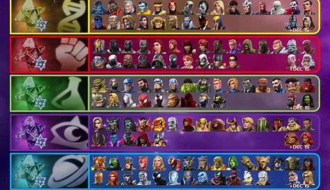 Официальный сайт Mcoc Forums