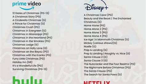 Оригинальное название: The Ultimate Guide to HighDefinition Movie Streaming