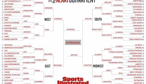 Мартовское безумие Эксперт Брекетс Ncaa Bracket Прогнозы 2021 Выбор спорта