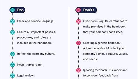 Jcpenney Employee Handbook 2023 Mcdonalds 2025 Pdf Оскар Хейден