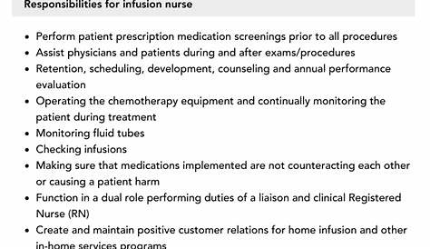 Iv Therapy Rn Работает рядом со мной Как настоять медсестру Ака Мобильная медсестра