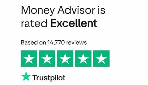 Top Money Advisor Reviews & Рейтинги 2024