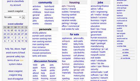 Работа в Anaheim Craigslist General Labor Что нужно знать о Geeksng