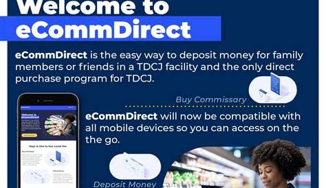 Экоммикт Кон Техас Гов Комиссар-нарушитель покупает и Faq Faq