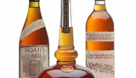 Оригинальное название: Bourbon Value: Rare Finds &amp