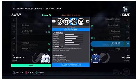 Eashl Player Rankings Nhl 16 Beta Classes Атрибутный рейтинг + сильные стороны