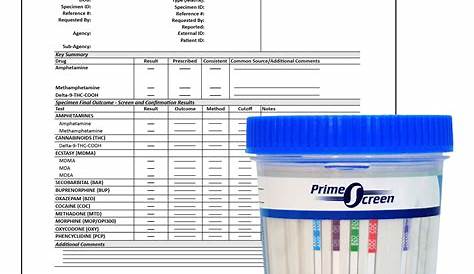 4dsp тест на наркотики показывает, что они собой представляют и как они работают