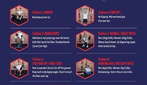 F45 Workouts расписание тренировок Reddit