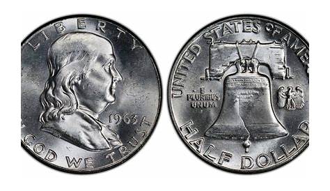 1963 Бен Франклин Half-Dollar Value &amp