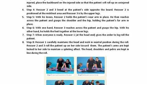 Что из следующего верно о Logroll Maneuver Log Rolling Pdf Arm Hip