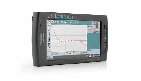 Обсуждение LabQuest