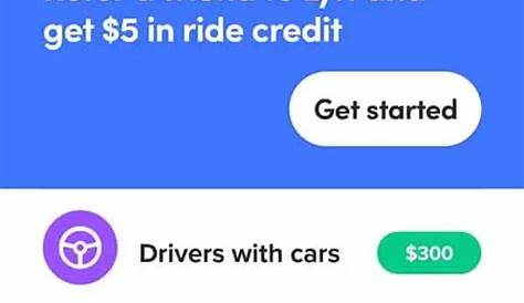 Lyft: новые промо-коды для 2024 года Фарики Фернанде