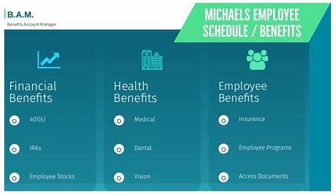 Worksmart Michaels Расписание рабочих дней Страницы входа