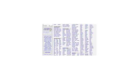 Sf Bay Area Craiglist Craigslist Первая Республика Craigslist