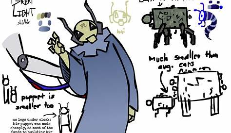 Итератор размером с дождь World Doodled некоторые Ocs для Au Mod идеи я думал о R
