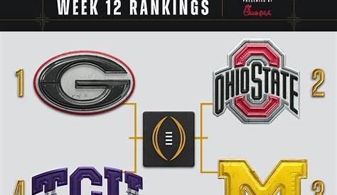 Свежие футбольные рейтинги Espn Prep? 6 лучших команд Cfbplayoff, которые выходят на 12-ю неделю