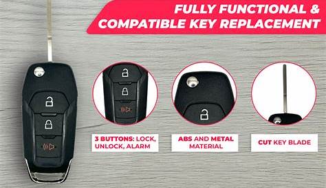 Автозона Key Fobs может перепрограммировать Фоба Дейрдре Мортенсена