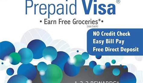 Виза в Карту Prepaid Card Visa