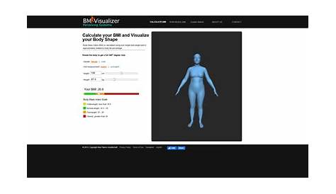 Визуализатор 3d Body Simulator видит себя в своей цели