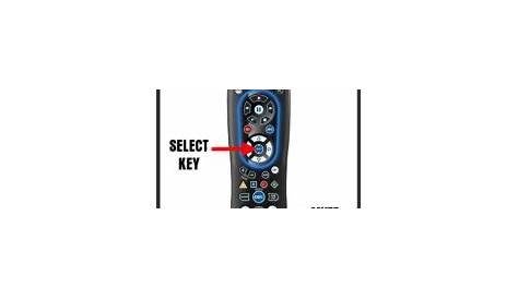 Коды для удаленного управления Cox как программировать Urc 8820 Control Universal S