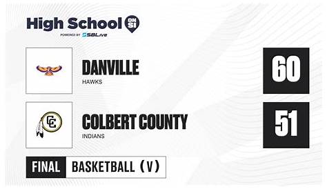 Colbert County Rostercoming Soon Danville Vs Boys 7 февраля 2024