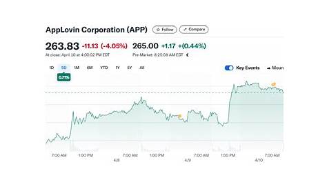 Почему некрологи, связанные с прессой, создают заголовки %e2%80%93 Основные детали внутри %e2%80%93 Нераскрытые секреты