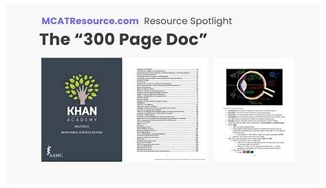 Khan Academy 300 Page Doc Ument Термины и понятия Флэш-карты