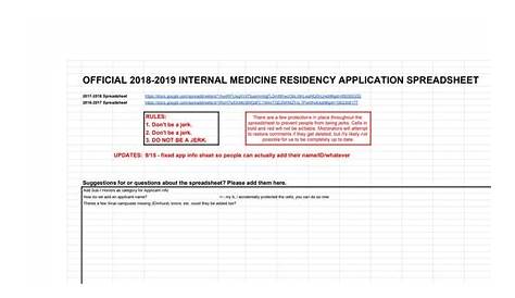 Резидентский бюллетень по психиатрии Serious 20182019 R Medicalschool