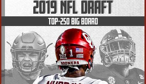 Big Board Nfl Pff’s Top250 для проекта 2019 года