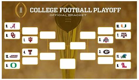 Ultimate College Football Scorehub Ncaaf забивает и заносит в плей-офф, который вошел в историю!