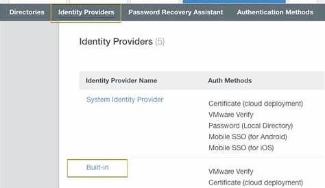 One Access Disd начинает работать с рабочим пространством