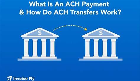 Cona Ach Payment Что такое? Окончательное руководство по эффективным денежным переводам!