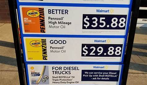 Купоны Walmart на смену нефти 2024 Peri Trista
