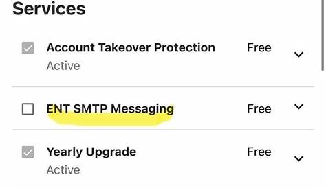 Smtp-сообщение о том, что такое типы компонентов и как это работает
