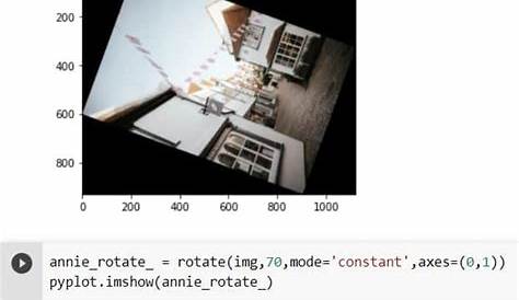 Scipy.ndimage.zoom Mode Python Scipy Ndimage Interpolation Zoom использует подобный ближнему соседству